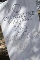 Evangeline Williams Maud