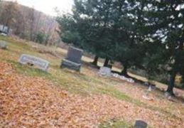 Evarts Cemetery