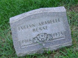Evelyn Arabelle Besse Evelyn Arabelle Besse