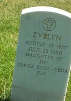 Evelyn Cruz-Vega