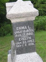 Evelyn DeMoss