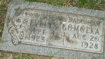 Evelyn Gomolka