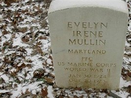 Evelyn Mullin