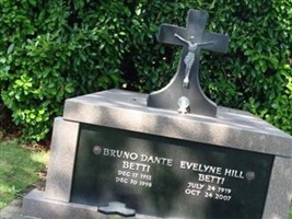 Evelyne Hill Betti Evelyne Hill Betti