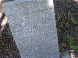 Evelyne Unknown Evelyne Unknown