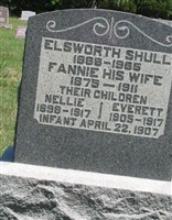 Everett Shull