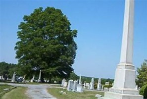 Evergreen Cemetery Evergreen Cemetery
