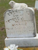 EVERT ELLIOT [SASSER] MOORE