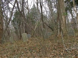 Ewell Family Cemetery Ewell Family Cemetery