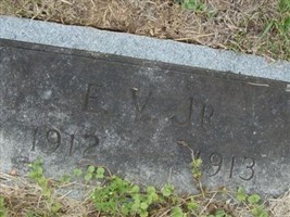 Ewell Vincent Unthank, Jr Ewell Vincent Unthank, Jr