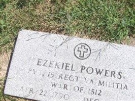 Ezekiel Powers Ezekiel Powers