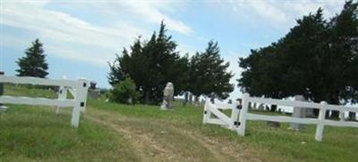 Fairview Stone Cemetery