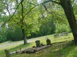 Faith Baptist Church Cemetery