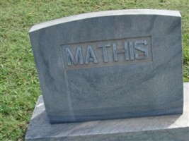 Faith Mathis Faith Mathis