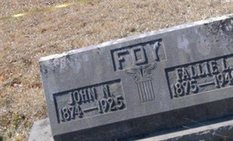Fallie L. Foy Fallie L. Foy