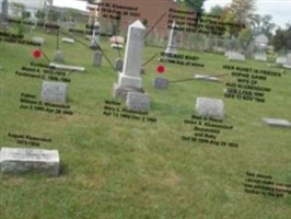 Family Plot Klusendorf