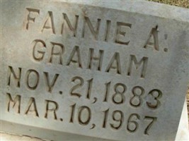 Fannie A Graham Fannie A Graham