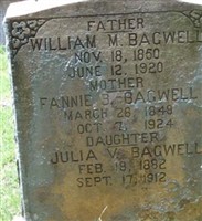 Fannie B Bagwell
