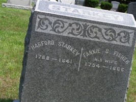 Fannie B Fisher Starkey