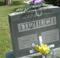 Fannie B. Fitzhugh