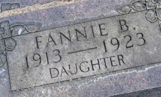 Fannie B. Gilliland
