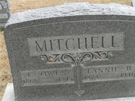 Fannie B. Mitchell Fannie B. Mitchell