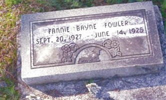 Fannie Bayne Fowler