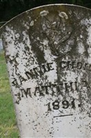 Fannie Choice Matthias Fannie Choice Matthias