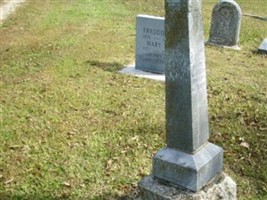 Fannie Ewing