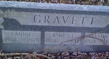 Fannie Gravett Fannie Gravett