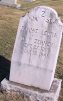 Fannie Leora Evans Zehner