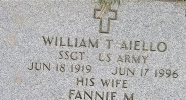 Fannie M Aiello Fannie M Aiello
