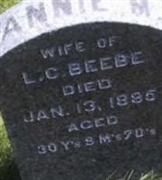 Fannie M Beebe Fannie M Beebe