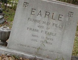 Fannie May Files Earle