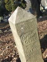 Fannie Mort Cline