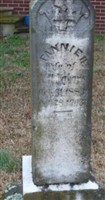 Fannie N Nabors