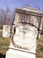 Fannie Parrish Fannie Parrish