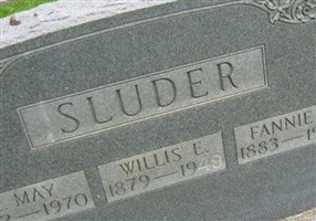 Fannie R Sluder
