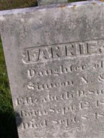 Fannie Small