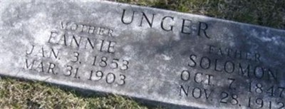Fannie Unger Fannie Unger