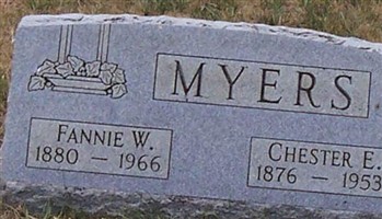 Fannie W. Myers Fannie W. Myers