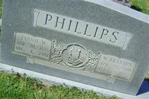 Fannie W. Phillips