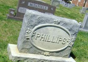 Fannie W. Phillips