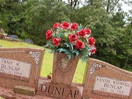 Fannie Woodall Dunlap Fannie Woodall Dunlap