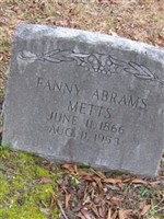 Fanny Abrams Metts Fanny Abrams Metts
