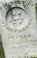 Fanny Brown Peyton