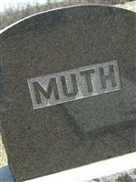 Fanny Muth Fanny Muth