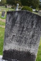 Fanny Wheaton