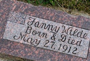 Fanny Wilde
