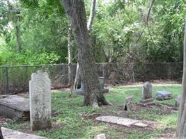 Fanthorp Family Cemetery